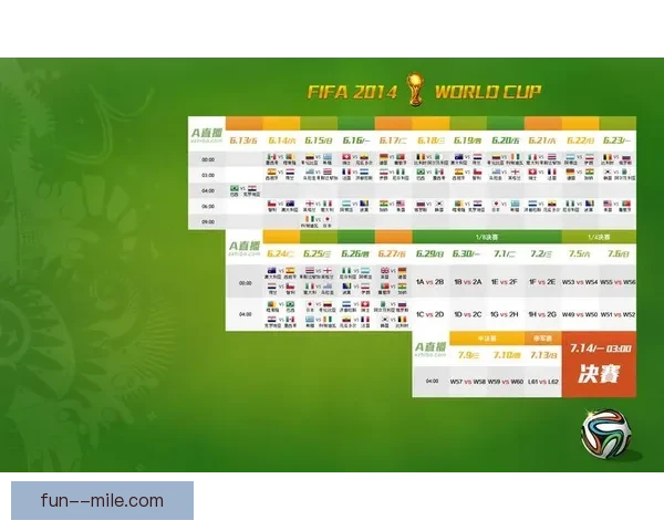 世界杯国家队赛程提醒下保级压力进一步升级考验各队应变能力 世界杯国家队赛程提醒下保级压力进一步升级考验各队应变能力