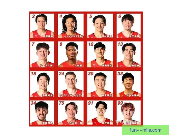 亚洲杯预选赛换人策略对比赛走势与胜负影响的效果分析研究